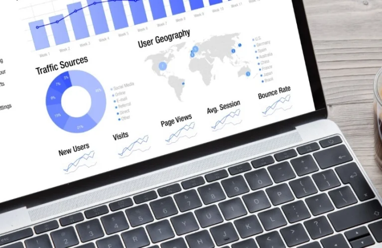 Google Analytics alternatieven